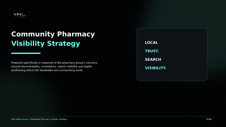 Pharmacy proposal proof
